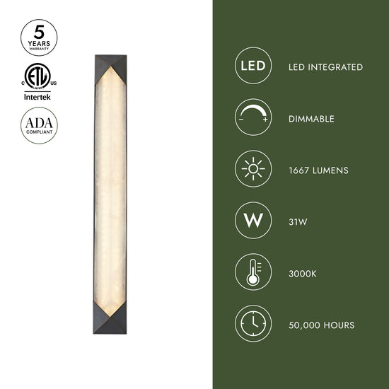 Caesar 25-in Wall/Vanity Light