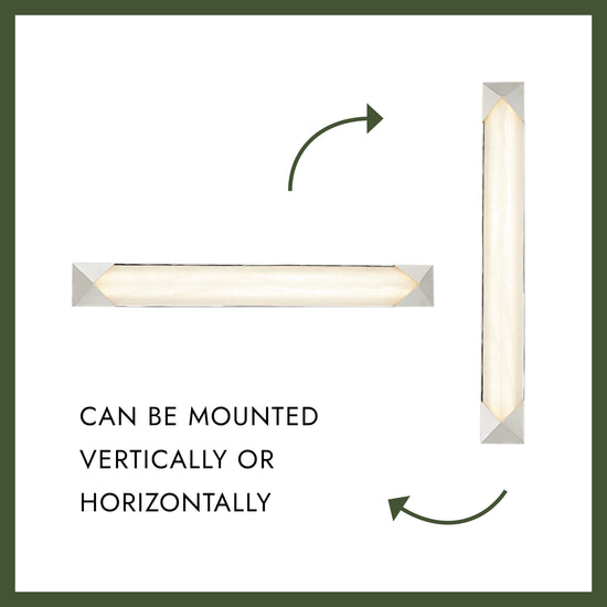 Caesar 25-in Wall/Vanity Light